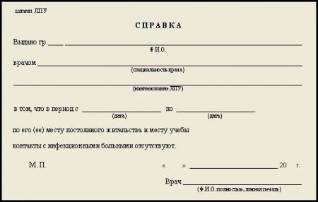 справка об отсутствии контактов с инфекционными больными